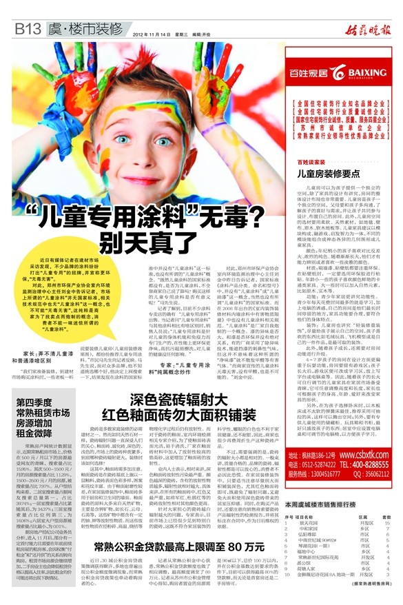報(bào)道中的兒童專(zhuān)用涂料并無(wú)作用